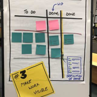 Staff pro-d working with Agile 42